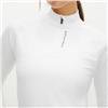 Rohnisch Sport Addy White Zip Long Sleeve Performance Mock Shirt $110