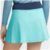 Rohnisch Sport Luna Aqua-Navy 17" Inch Jersey Stretch Pull-On Skort $90