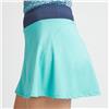 Rohnisch Sport Luna Aqua-Navy 17" Inch Jersey Stretch Pull-On Skort $90