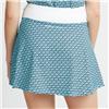 Rohnisch Sport Luna Aqua-Navy 17" Inch Jersey Stretch Pull-On Skort $90